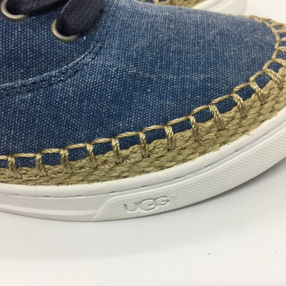 UGG EYAN II CANVAS Sneakers 6.5 Authentic Comfort - Picture 8 of 15